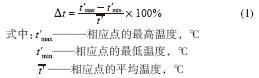 13609.png b97d554d51e4731f33dad296d5542c6d.png